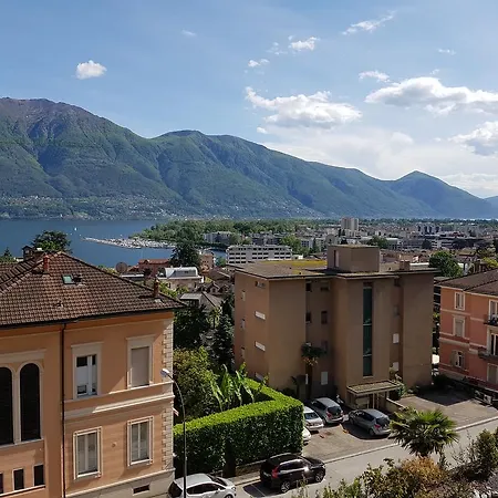 Montana Locarno